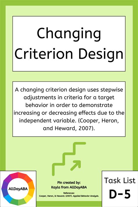 changing criterion design